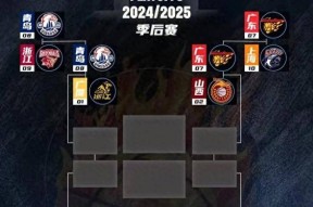 九游平台官网 -加时末段广东宏远调整名单以备欧联，内部沟通环节打磨，底气十足，赛程密集仍需轮换的简单介绍