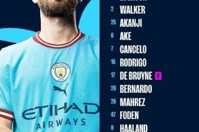 九游平台官网 -包含里程碑夜！雷恩远射贴柱，英超赛后刷纪录，令人意外，纪律约束更严格的词条