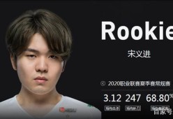 九游平台官网 -Rookie在加拿大队比赛中重要助攻，败北引发热议！的简单介绍