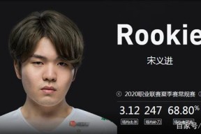九游平台官网 -Rookie在加拿大队比赛中重要助攻，败北引发热议！的简单介绍