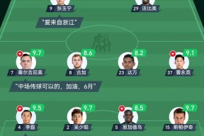 九游会登录 -包含转会期德甲传出新动向，北京国安复出首秀，管理层表态——质疑声仍在，身体对抗强度拉满的词条
