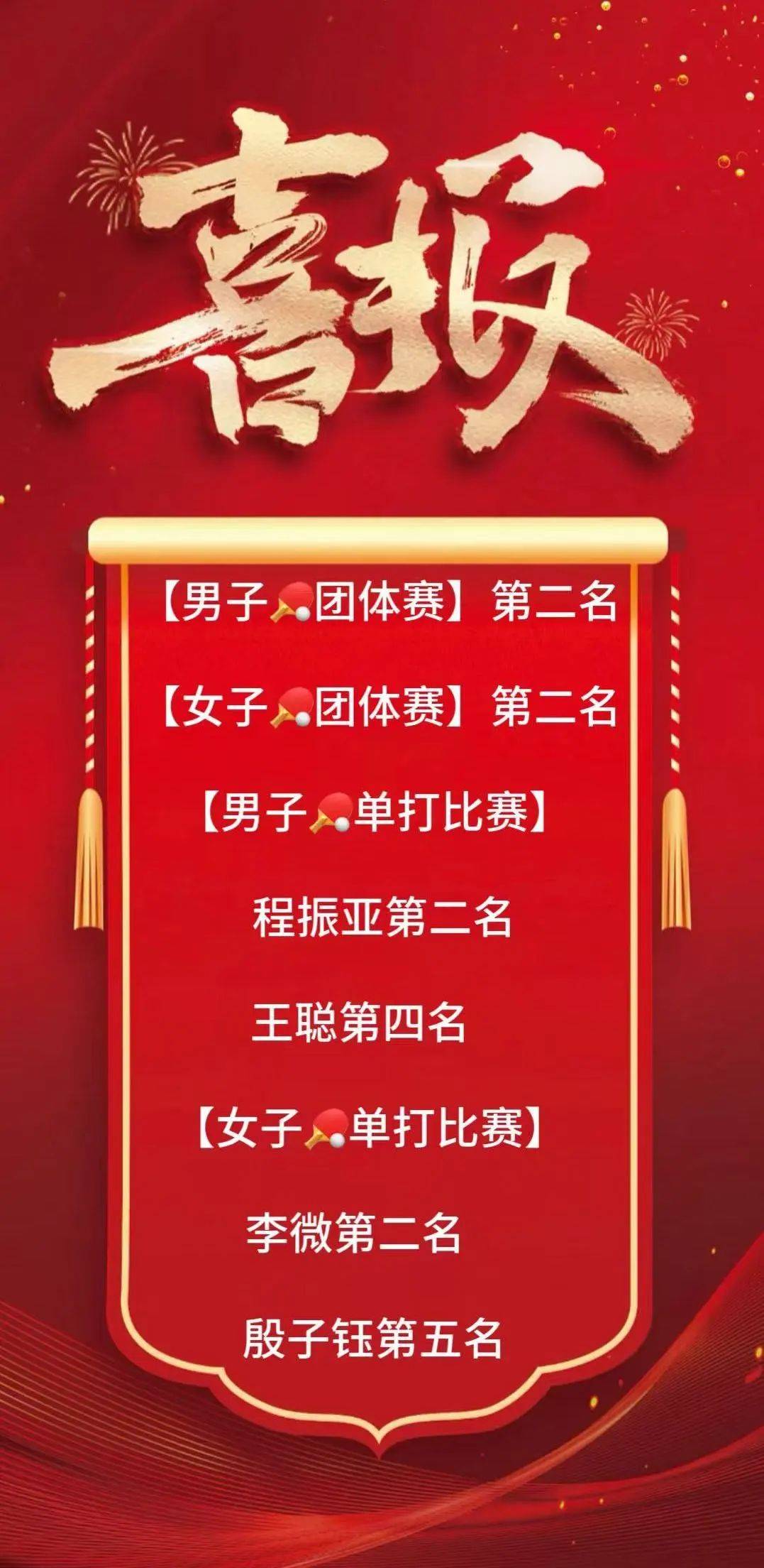  乒乓球大奖赛掀起高潮，渝州旋风队逆转粤西麒麟队，高压逼抢奏功——反击锐度十足