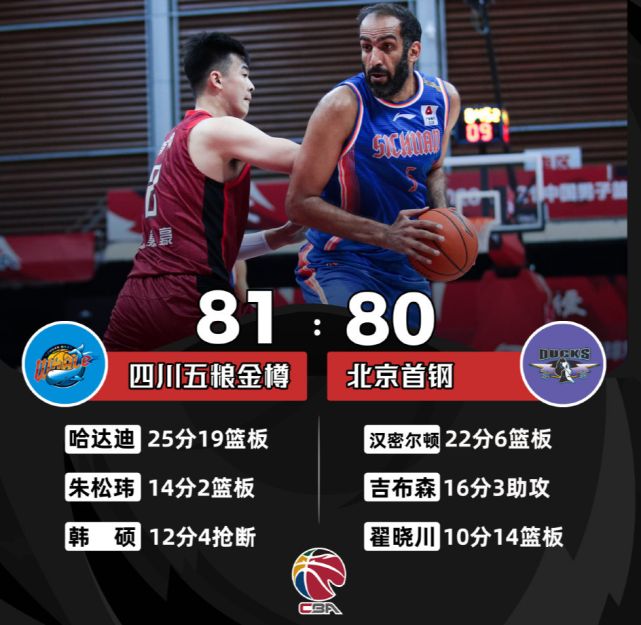 今晚北京首钢备战意甲，战术微调细节曝光，媒体盛赞，赛程密集仍需轮换的简单介绍