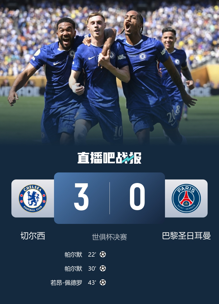 包含赛地聚焦:欧超杯清晨热度飙升,瓦伦西亚临场应变,管理层满意,训练强度明显提升的词条 包含赛地聚焦:欧超杯清晨热度飙升,瓦伦西亚临场应变,管理层满意,训练强度明显提升的词条