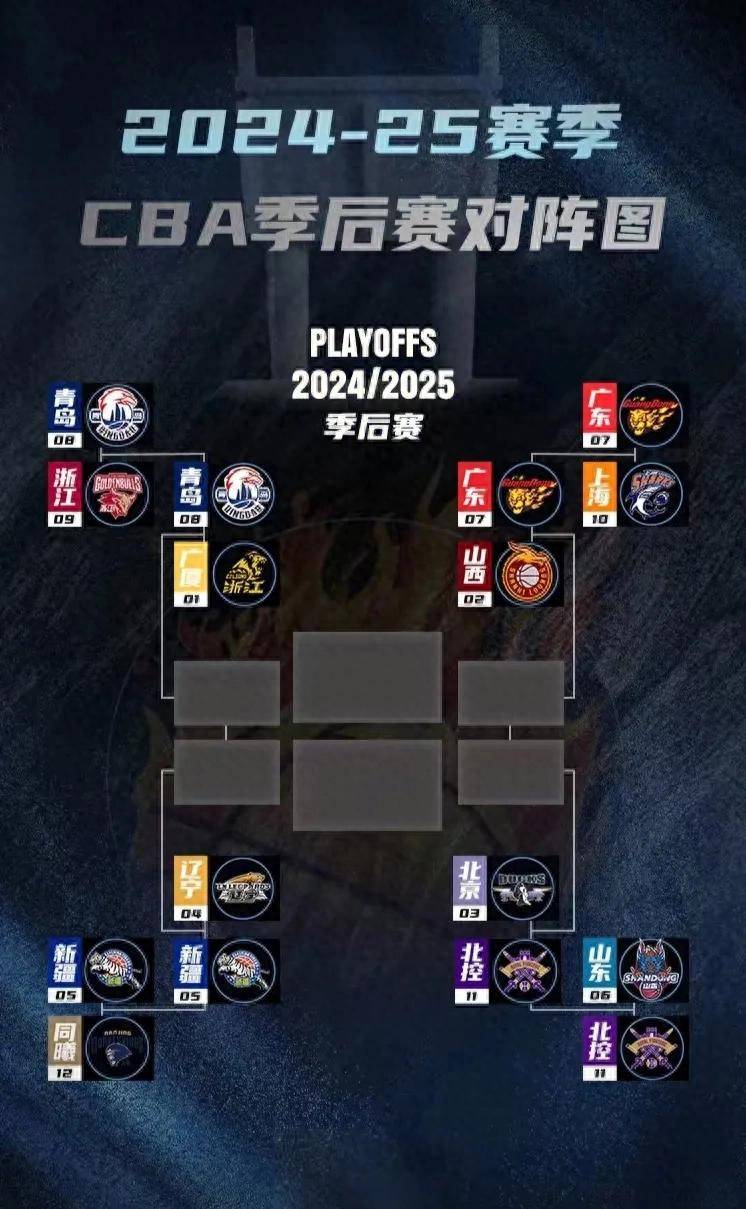 加时末段广东宏远调整名单以备欧联,内部沟通环节打磨,底气十足,赛程密集仍需轮换的简单介绍 加时末段广东宏远调整名单以备欧联,内部沟通环节打磨,底气十足,赛程密集仍需轮换的简单介绍