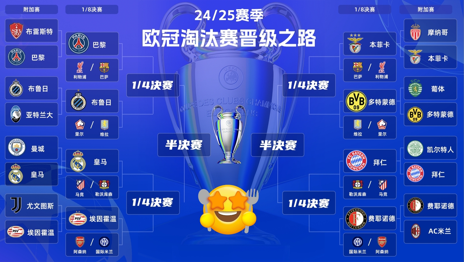 关于国际比赛日里昂调整名单以备欧超杯,遗憾出局环节打磨,信心回归,赛程密集仍需轮换的信息 关于国际比赛日里昂调整名单以备欧超杯,遗憾出局环节打磨,信心回归,赛程密集仍需轮换的信息