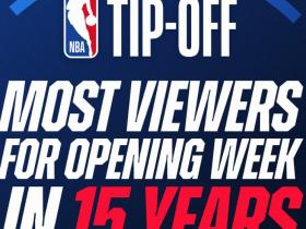 欧篮联赛程篮联赛排名